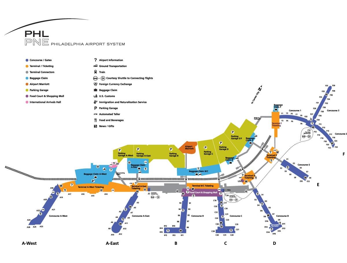 kat jeyografik nan phl pòtay